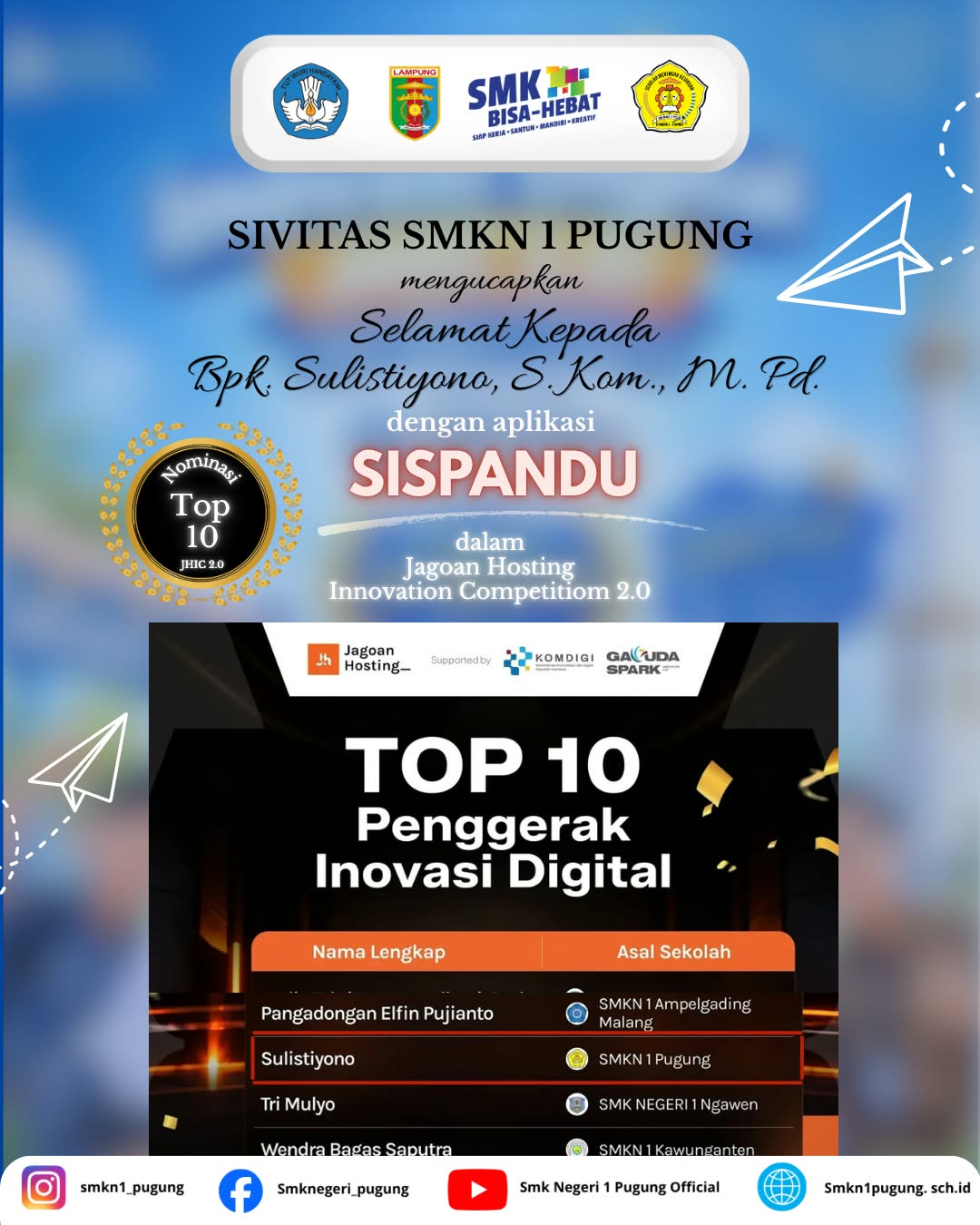 Top 10 jagoan hosting